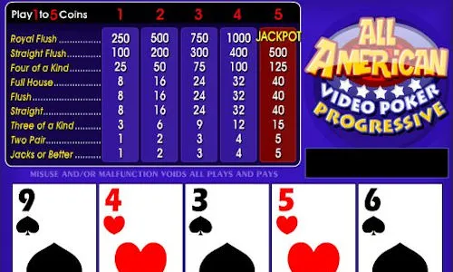 Videopoker