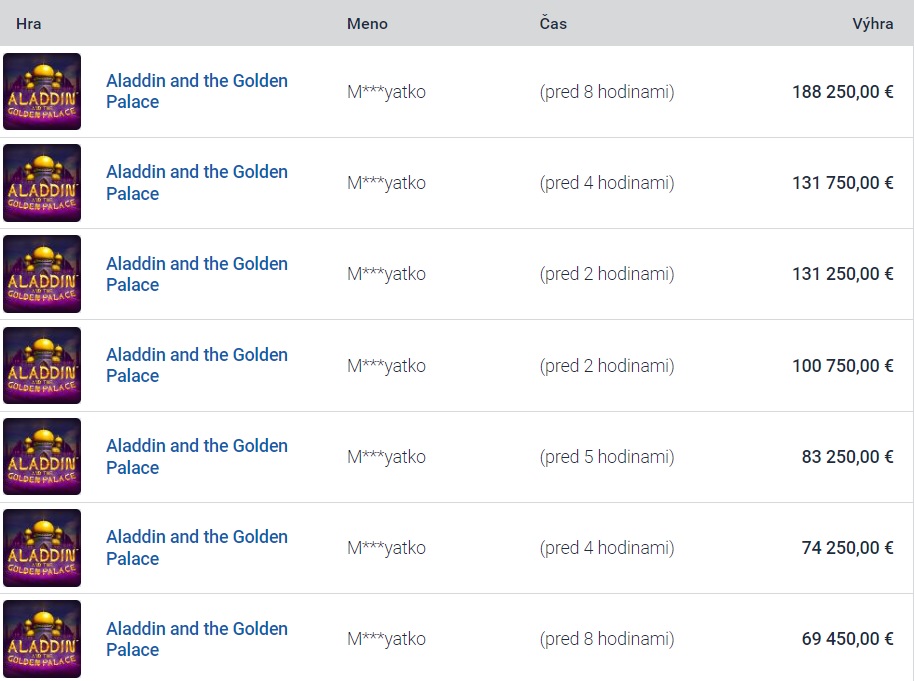 Ukážka najvyšších výhier hráča M***yatko zo Siene slávy v Tipsport kasíne